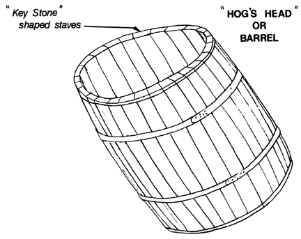Fig. 705.02
