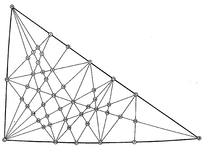 Fig. 987.132F