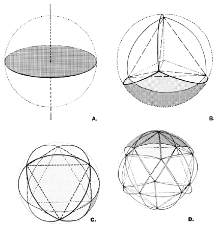 Circle Lcd