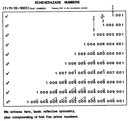 Fig. 1232.21